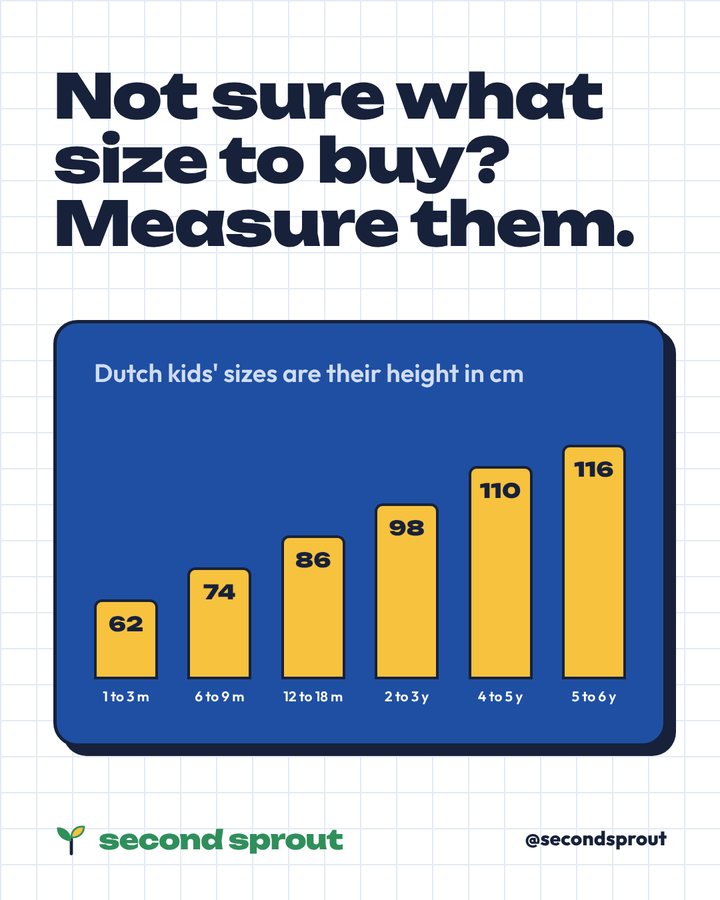 Second Sprout post: a size chart showing Dutch kids sizes as height in centimetres